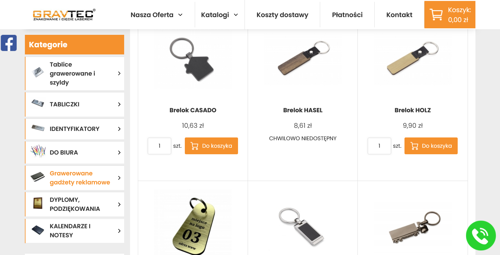 Jakie informacje warto umieścić na breloczku z grawerem?