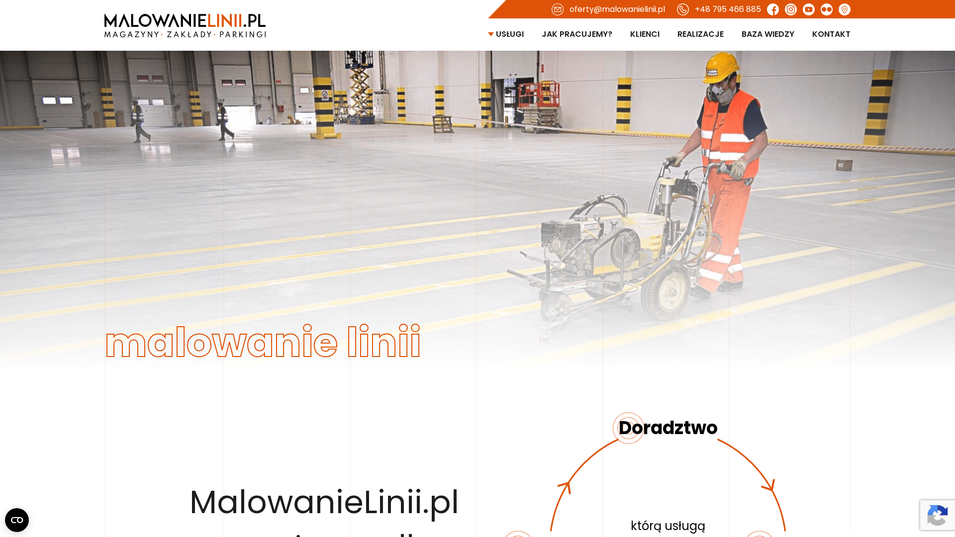 MalowanieLinii.pl - Malowanie linii na halach, drogach i parkingach cover